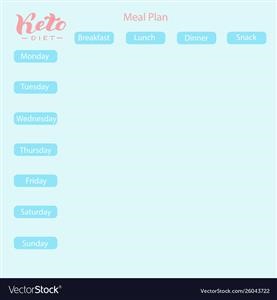 Keto Meal Plan for Couples
